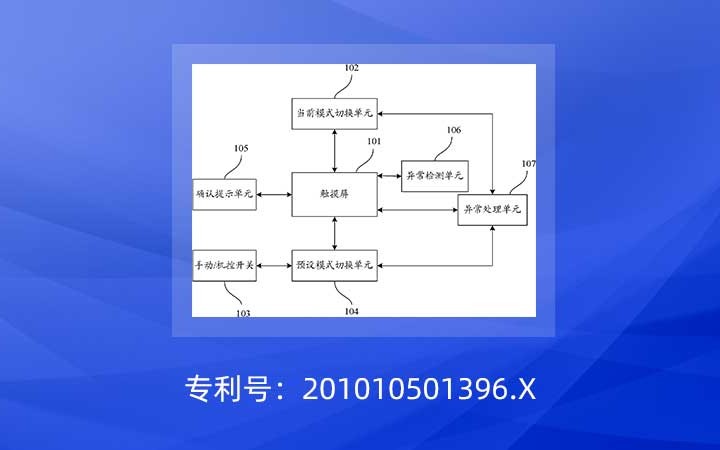 科曼醫療贏得與邁瑞發明專利無效宣告